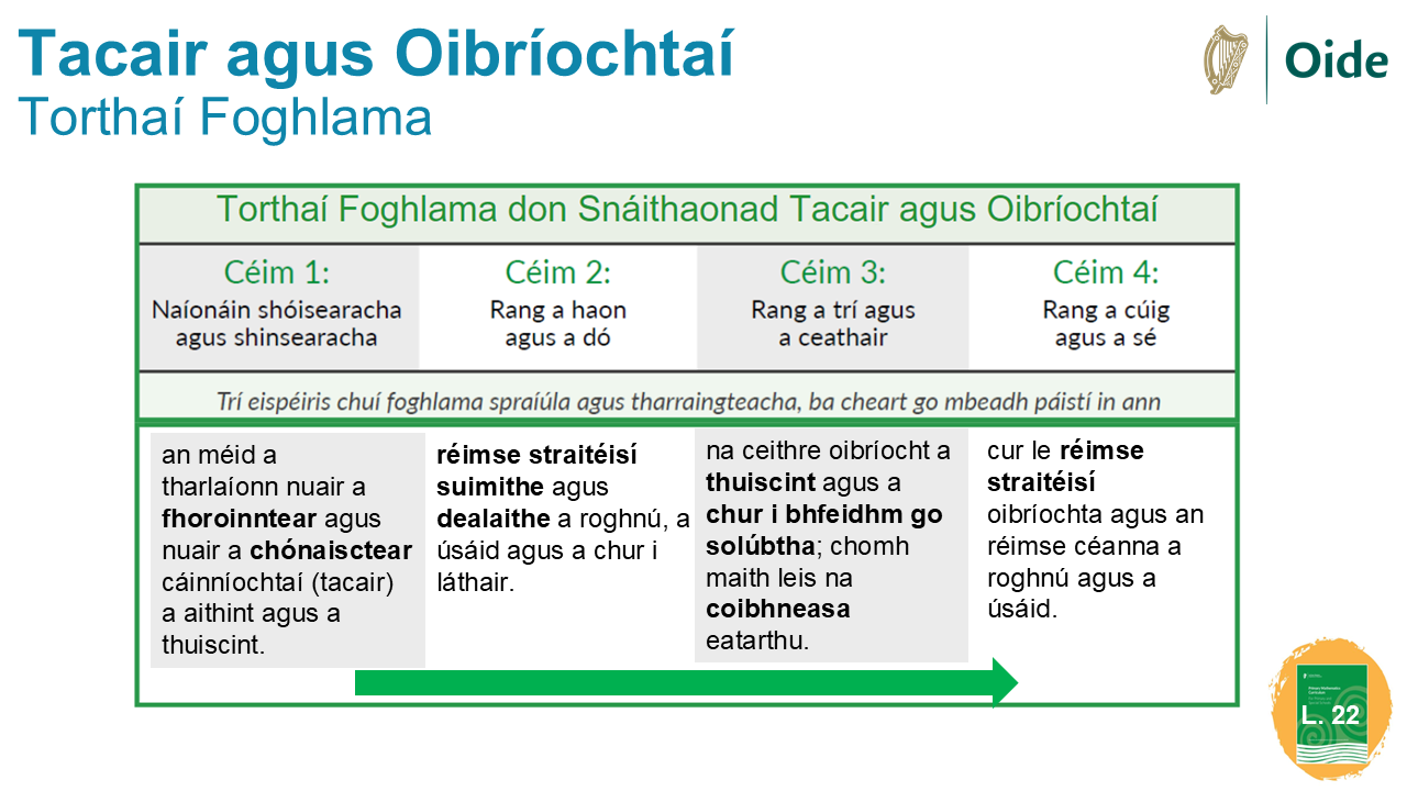 Slide14