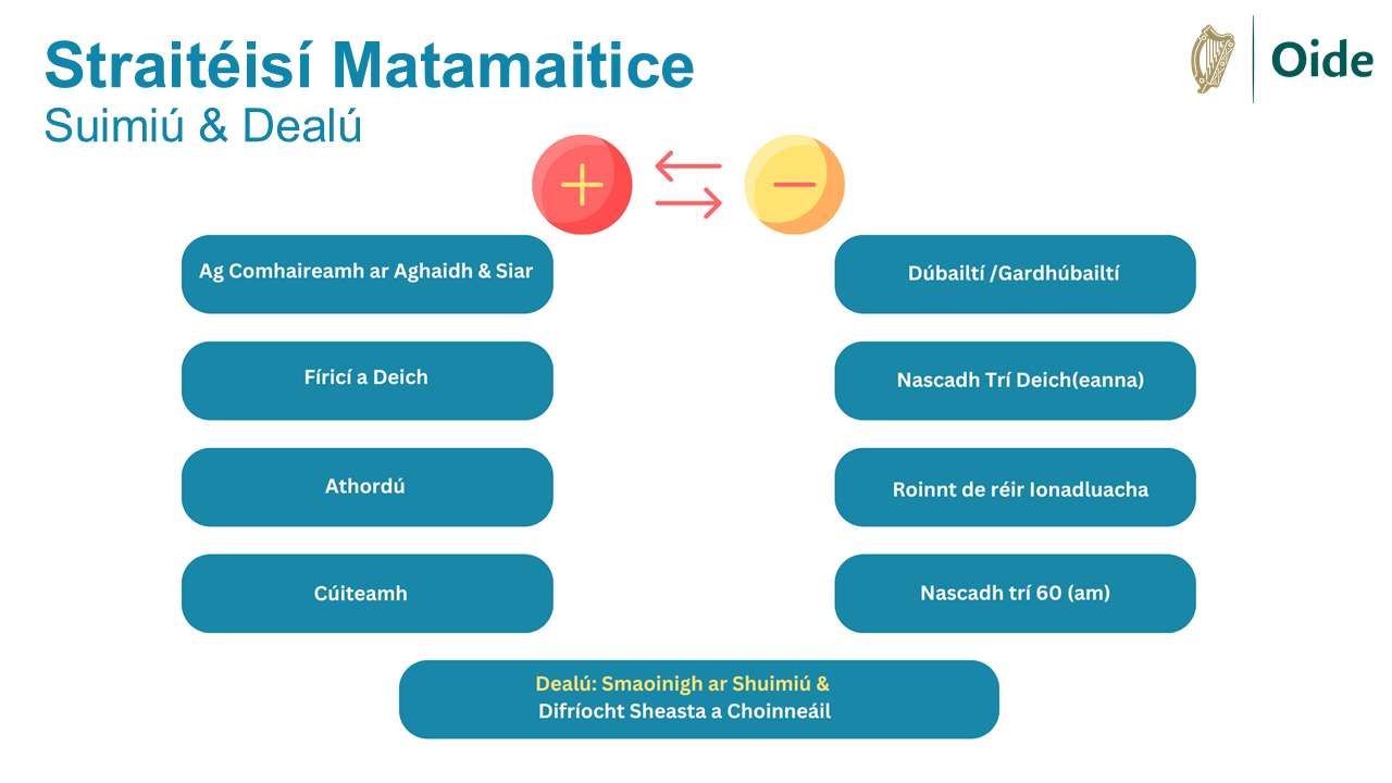 Slide18