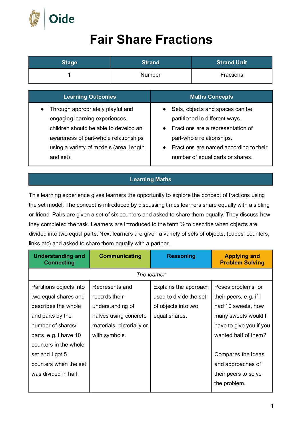 Fair Share Fractions Stage 1 Fractions pdf