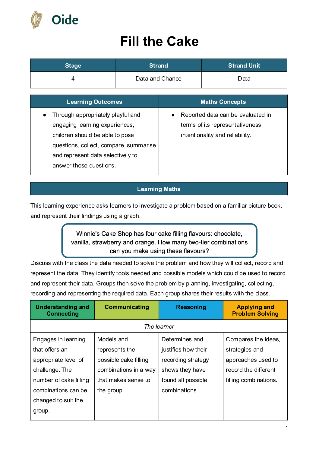 Fill the Cake Stage 4 Data pdf