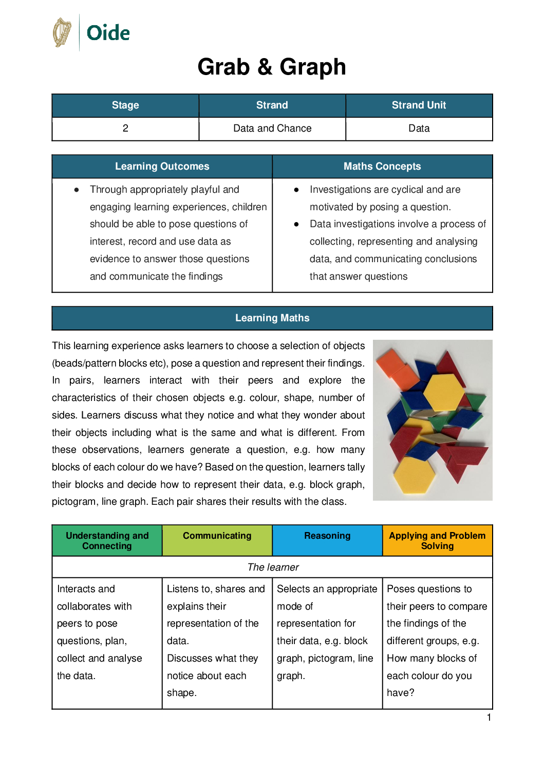Grab Graph Stage 2 Data pdf