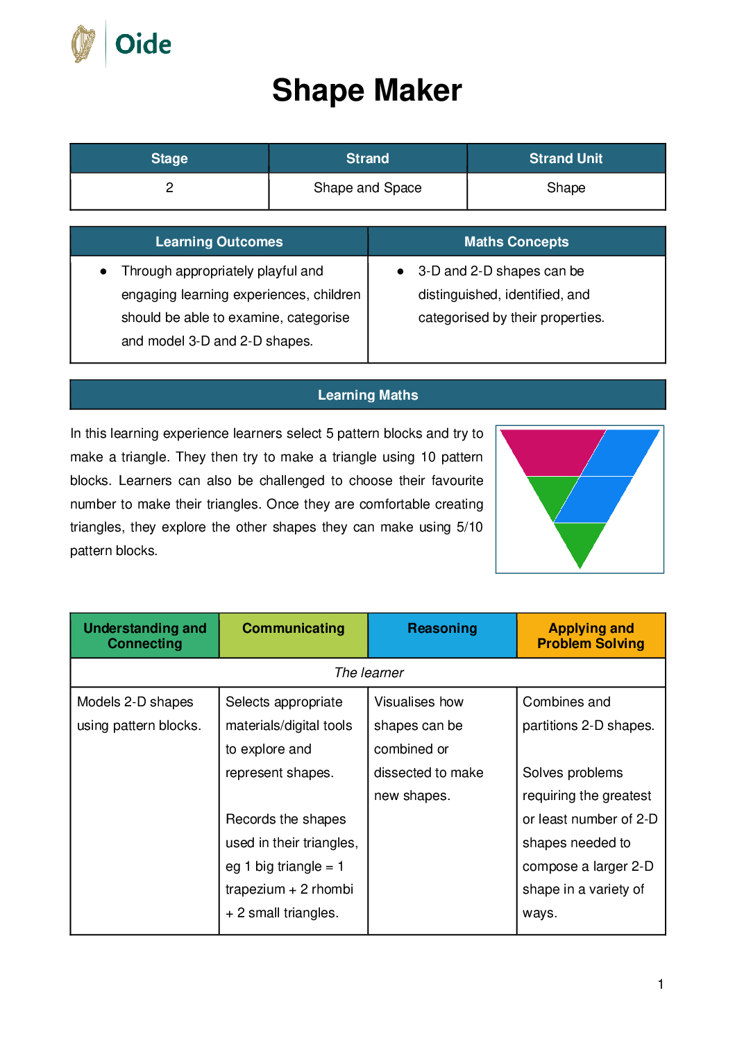 Shape Maker Stage 2 Shape pdf