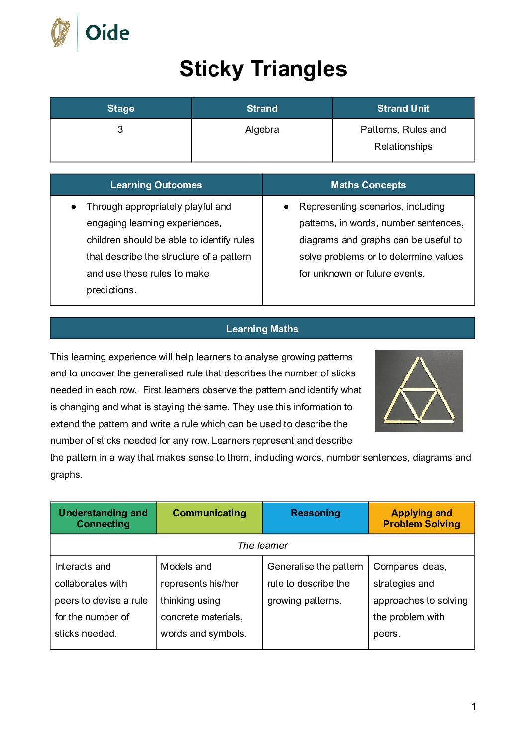 Sticky Triangles Stage 3 Patterns Rules and Relationships pdf
